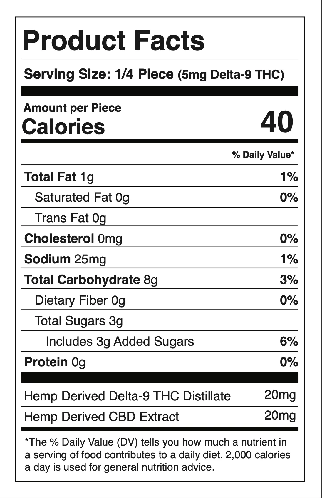 Nutrition Information