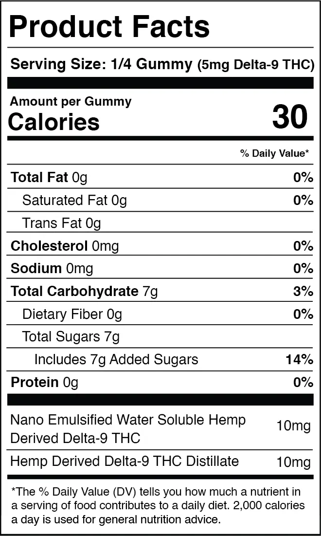 Nutrition Information