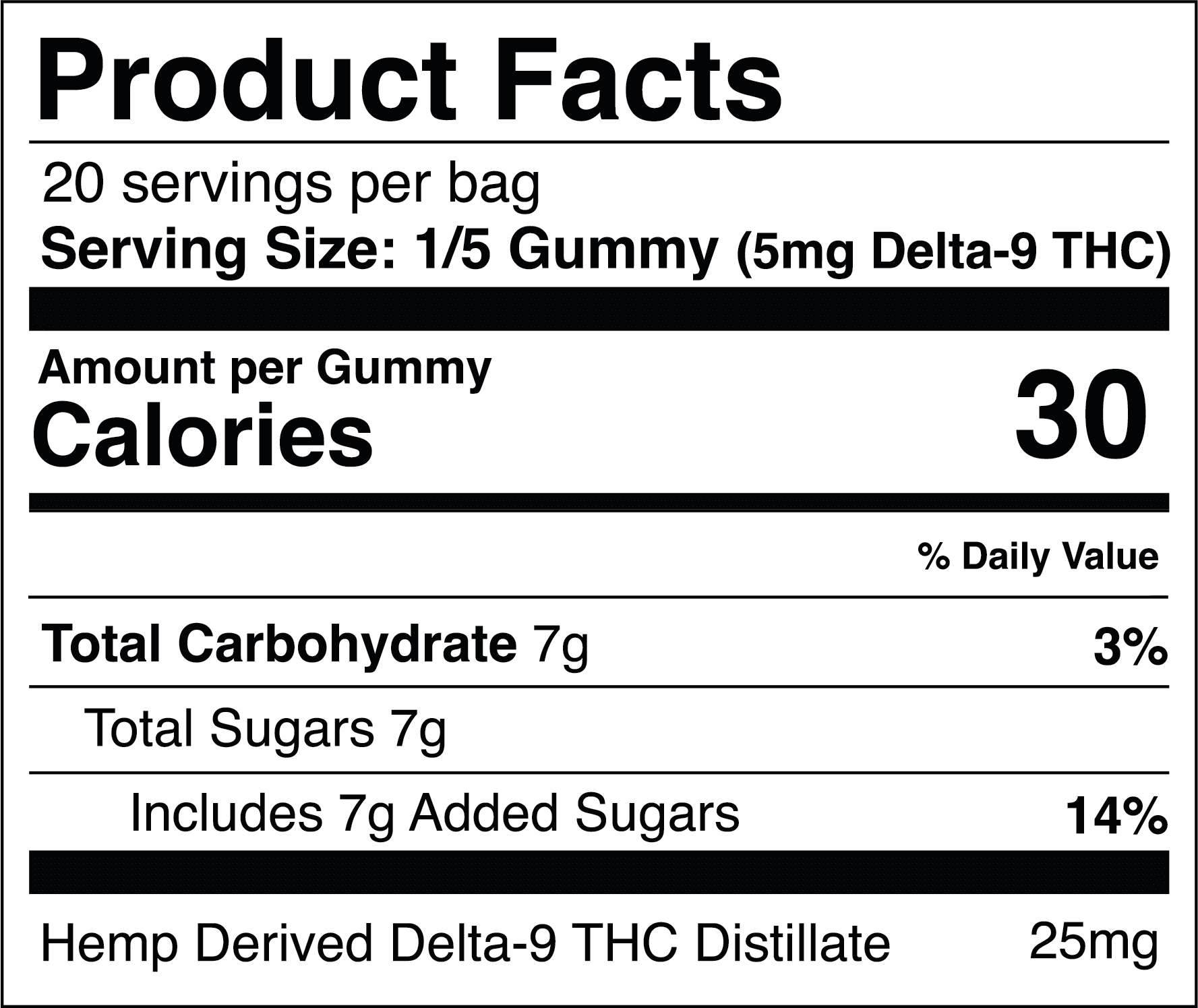 Nutrition Information