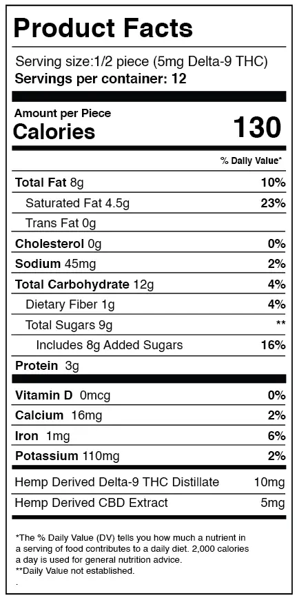 Nutrition Information