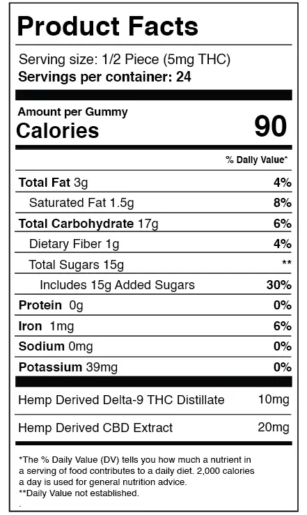 Nutrition Information