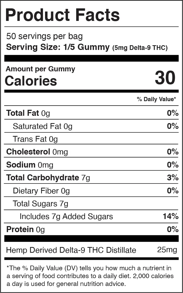 Nutrition Information