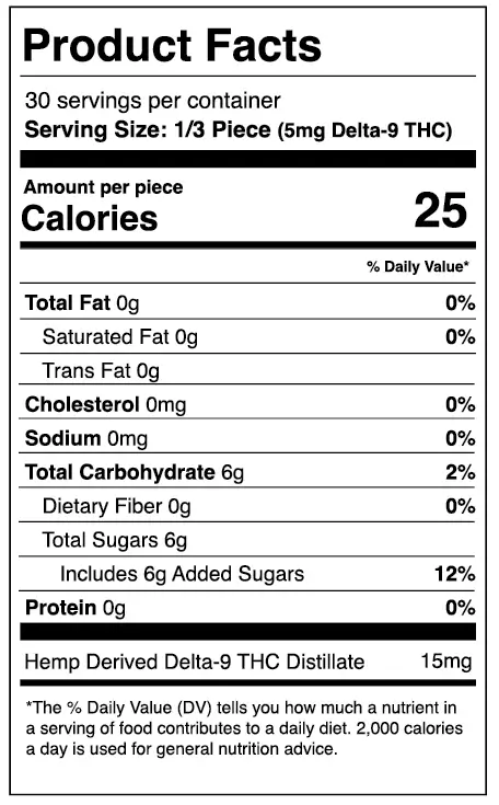 Nutrition Information