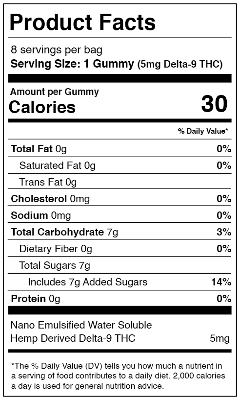 Nutrition Information