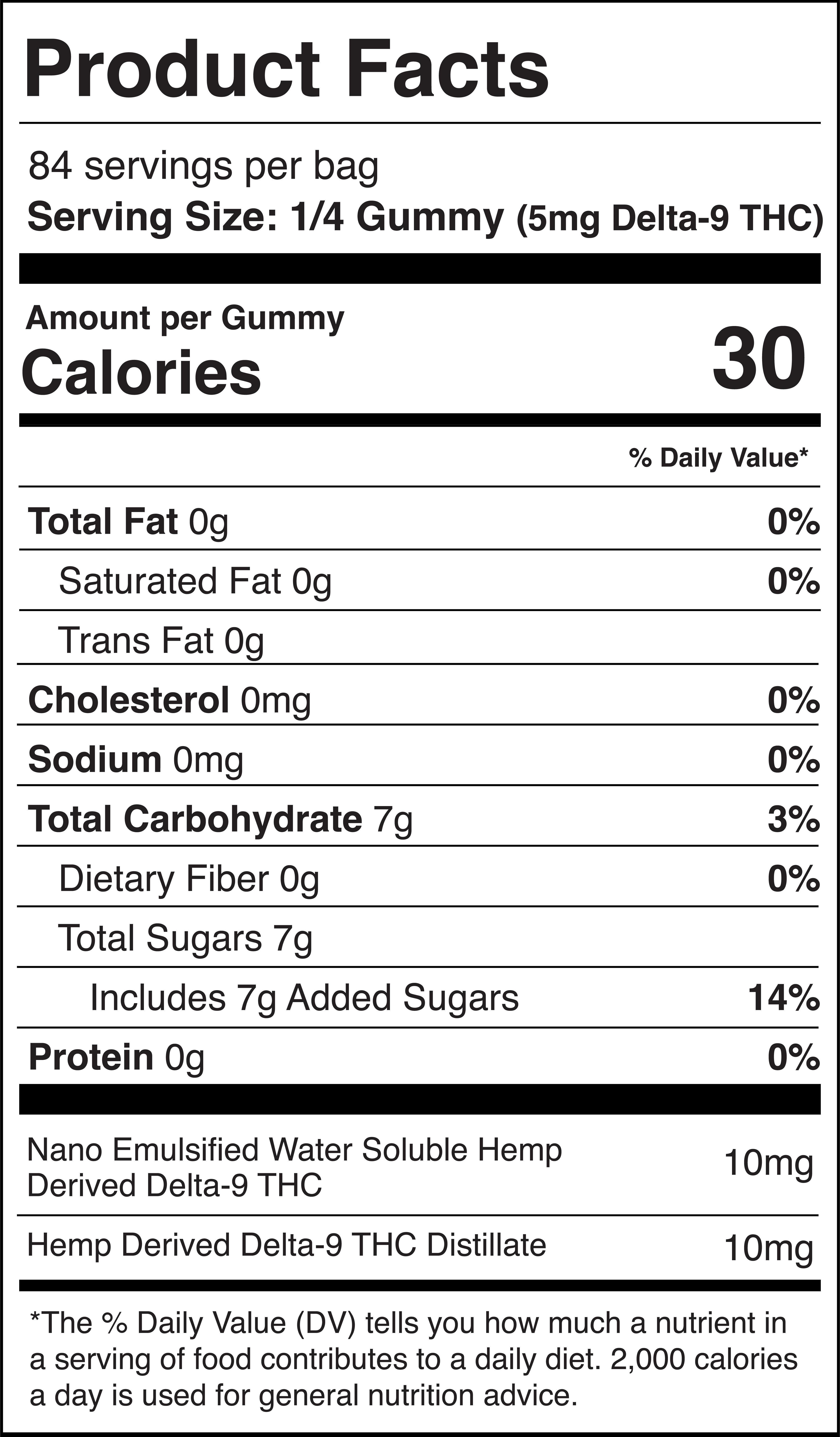 Nutrition Information