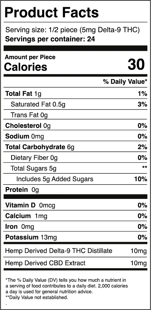 Nutrition Information