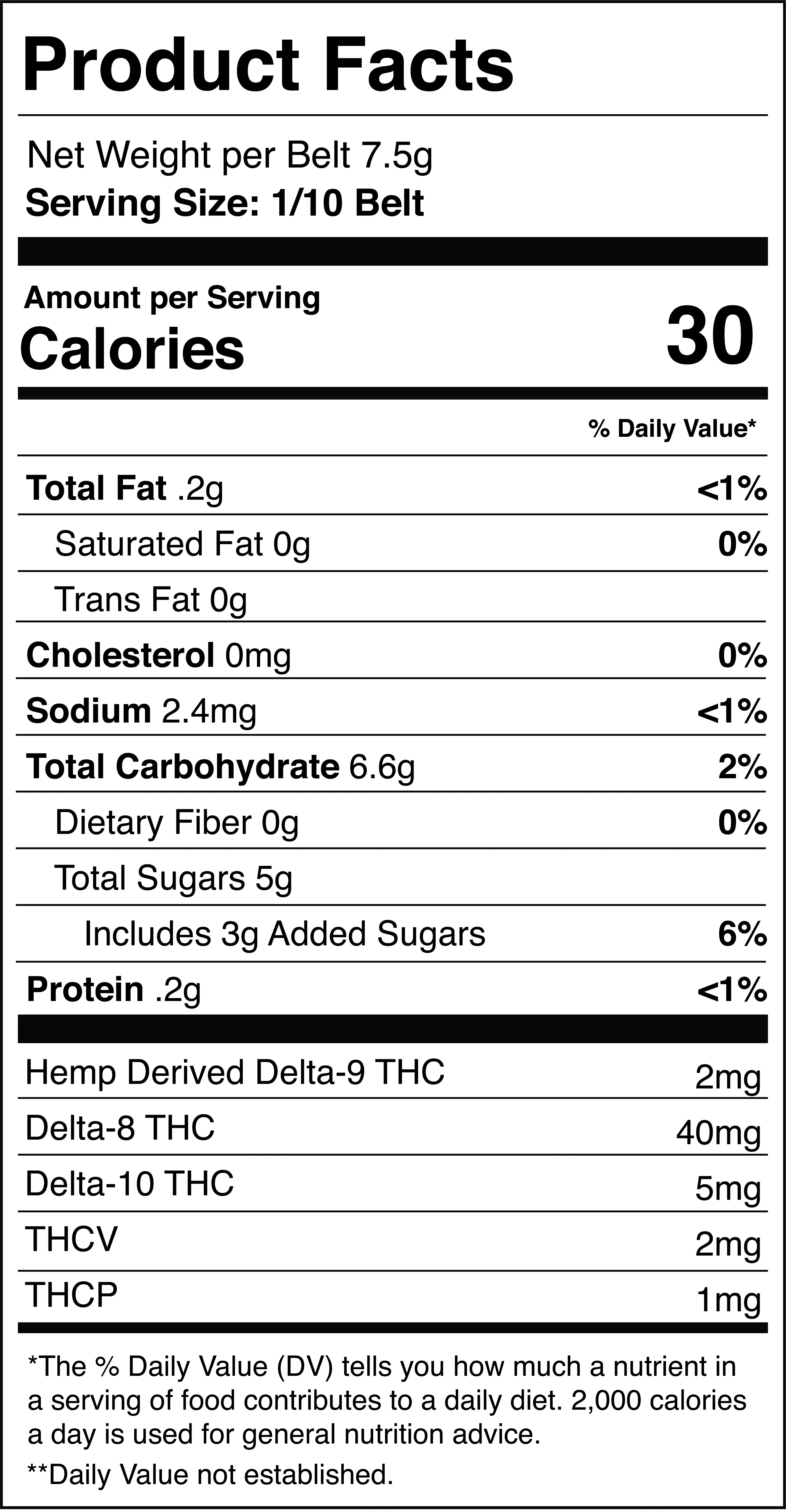 Nutrition Information
