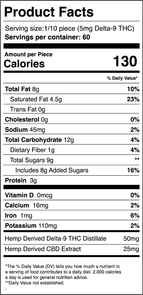 Nutrition Information