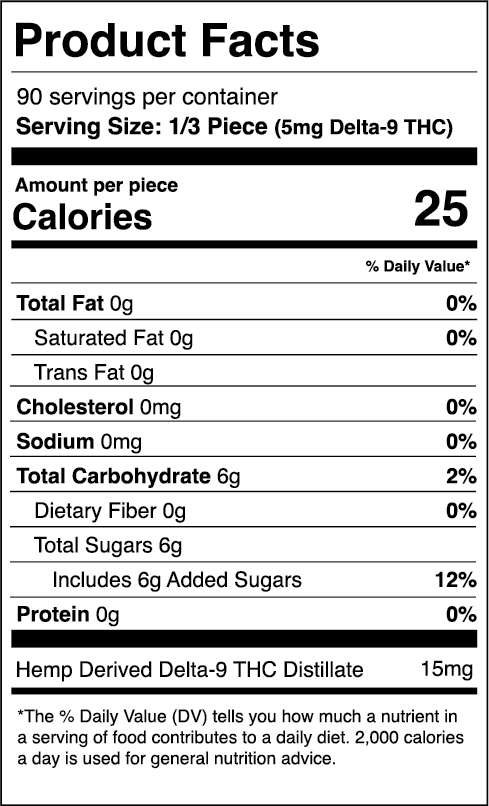 Nutrition Information