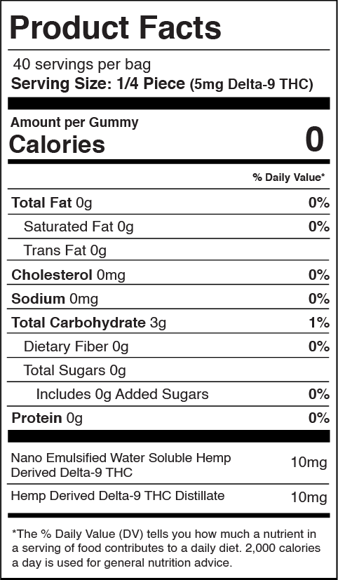 Nutrition Information