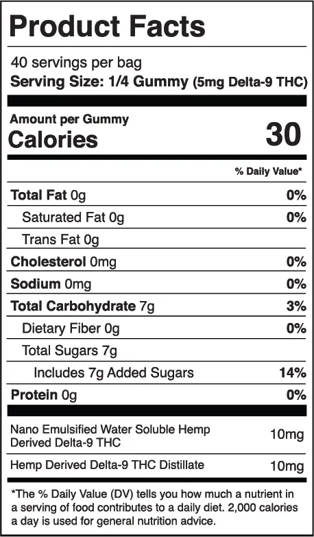 Nutrition Information