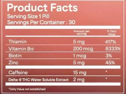 Nutrition Information