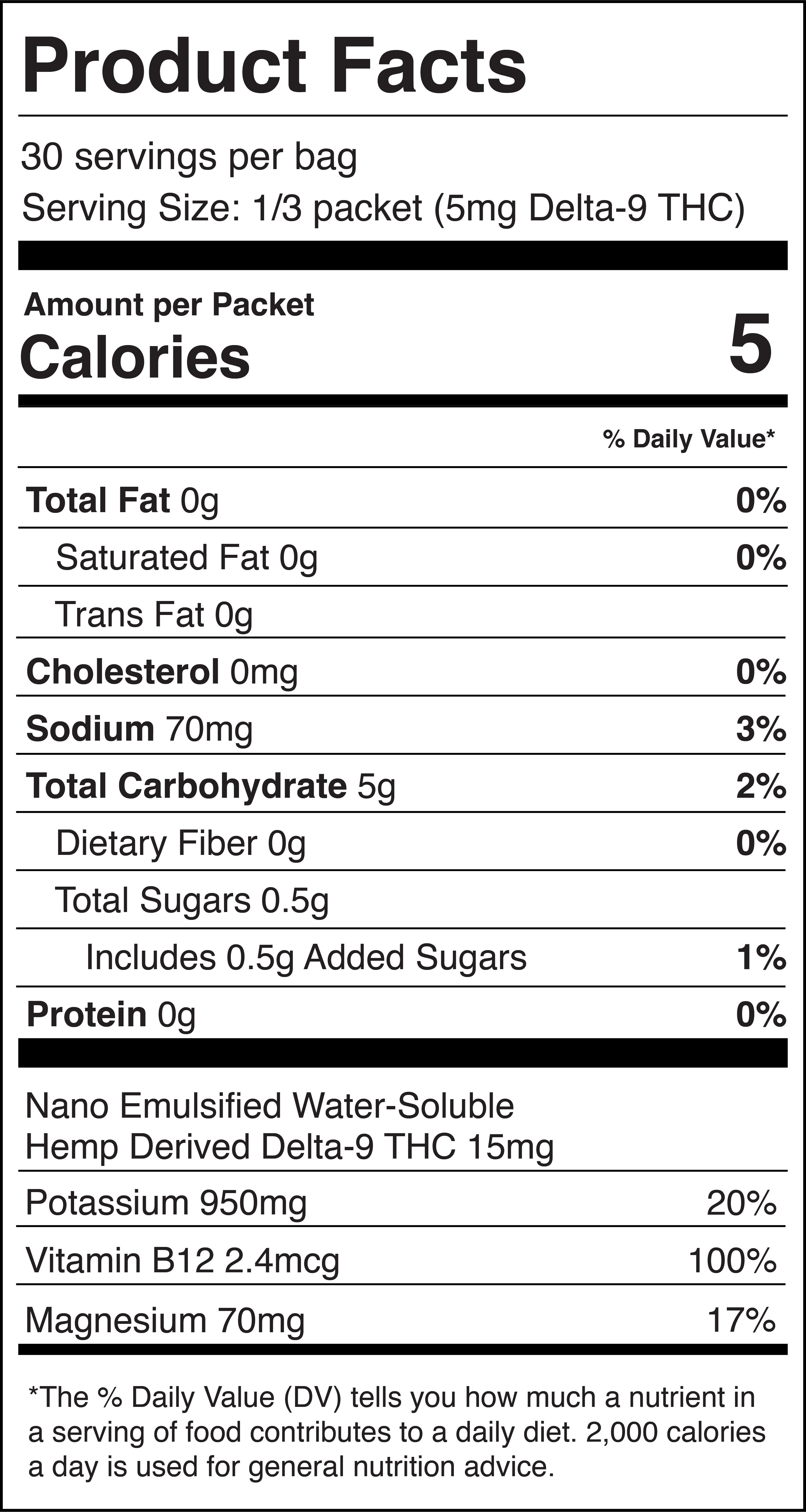 Nutrition Information