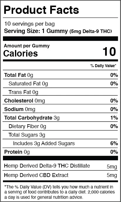 Nutrition Information