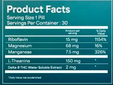Nutrition Information
