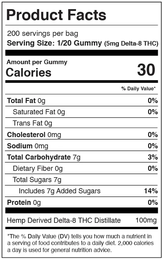 Nutrition Information
