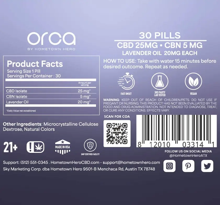 Product fact panel for ORCA Relax pills